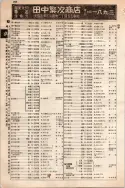 昭和10年4月1日現在大阪電話番号簿 0352ページのサムネイル