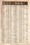 昭和10年4月1日現在大阪電話番号簿 0356ページのサムネイル