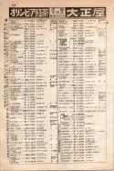 昭和10年4月1日現在大阪電話番号簿 0364ページのサムネイル