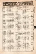 昭和10年4月1日現在大阪電話番号簿 0401ページのサムネイル