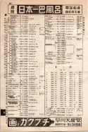 昭和10年4月1日現在大阪電話番号簿 0416ページのサムネイル