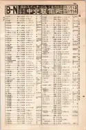 昭和10年4月1日現在大阪電話番号簿 0439ページのサムネイル