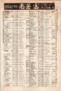 昭和10年4月1日現在大阪電話番号簿 0519ページのサムネイル