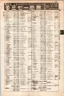 昭和10年4月1日現在大阪電話番号簿 0593ページのサムネイル