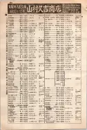 昭和10年4月1日現在大阪電話番号簿 0648ページのサムネイル