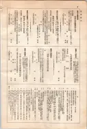 昭和10年4月1日現在大阪電話番号簿 0691ページのサムネイル