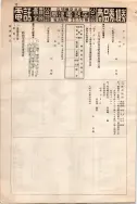 昭和10年4月1日現在大阪電話番号簿 0694ページのサムネイル