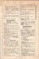 昭和10年4月1日現在大阪電話番号簿 0713ページのサムネイル