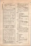 昭和10年4月1日現在大阪電話番号簿 0714ページのサムネイル