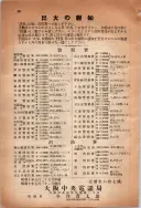 昭和10年4月1日現在大阪電話番号簿 0738ページのサムネイル