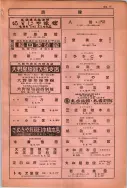 昭和10年4月1日現在大阪電話番号簿 0755ページのサムネイル