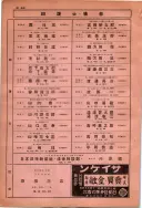 昭和10年4月1日現在大阪電話番号簿 0762ページのサムネイル