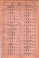 昭和10年4月1日現在大阪電話番号簿 0765ページのサムネイル