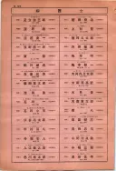 昭和10年4月1日現在大阪電話番号簿 0766ページのサムネイル