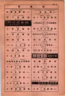 昭和10年4月1日現在大阪電話番号簿 0769ページのサムネイル