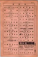 昭和10年4月1日現在大阪電話番号簿 0779ページのサムネイル
