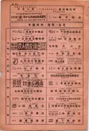 昭和10年4月1日現在大阪電話番号簿 0784ページのサムネイル