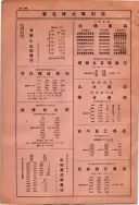 昭和10年4月1日現在大阪電話番号簿 0788ページのサムネイル