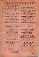 昭和10年4月1日現在大阪電話番号簿 0790ページのサムネイル
