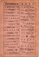 昭和10年4月1日現在大阪電話番号簿 0792ページのサムネイル