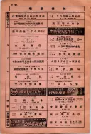 昭和10年4月1日現在大阪電話番号簿 0800ページのサムネイル