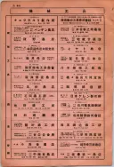 昭和10年4月1日現在大阪電話番号簿 0806ページのサムネイル