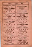 昭和10年4月1日現在大阪電話番号簿 0813ページのサムネイル