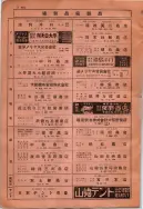 昭和10年4月1日現在大阪電話番号簿 0820ページのサムネイル