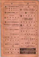 昭和10年4月1日現在大阪電話番号簿 0821ページのサムネイル