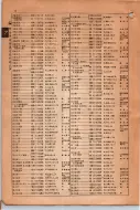 昭和15年8月1日現在大阪電話番号簿 0014ページのサムネイル