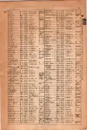 昭和15年8月1日現在大阪電話番号簿 0015ページのサムネイル