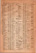 昭和15年8月1日現在大阪電話番号簿 0034ページのサムネイル