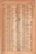 昭和15年8月1日現在大阪電話番号簿 0037ページのサムネイル