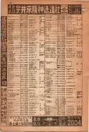 昭和15年8月1日現在大阪電話番号簿 0040ページのサムネイル