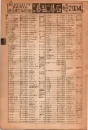 昭和15年8月1日現在大阪電話番号簿 0042ページのサムネイル