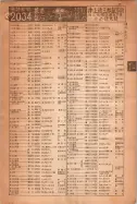 昭和15年8月1日現在大阪電話番号簿 0043ページのサムネイル
