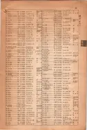 昭和15年8月1日現在大阪電話番号簿 0045ページのサムネイル