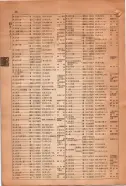 昭和15年8月1日現在大阪電話番号簿 0046ページのサムネイル
