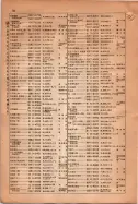 昭和15年8月1日現在大阪電話番号簿 0060ページのサムネイル