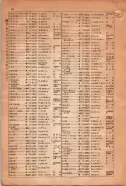 昭和15年8月1日現在大阪電話番号簿 0066ページのサムネイル