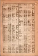 昭和15年8月1日現在大阪電話番号簿 0090ページのサムネイル