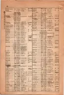 昭和15年8月1日現在大阪電話番号簿 0092ページのサムネイル