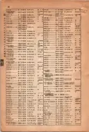 昭和15年8月1日現在大阪電話番号簿 0096ページのサムネイル