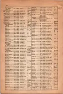 昭和15年8月1日現在大阪電話番号簿 0104ページのサムネイル