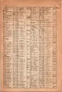 昭和15年8月1日現在大阪電話番号簿 0106ページのサムネイル