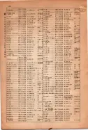 昭和15年8月1日現在大阪電話番号簿 0110ページのサムネイル