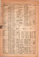 昭和15年8月1日現在大阪電話番号簿 0114ページのサムネイル
