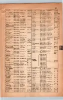 昭和15年8月1日現在大阪電話番号簿 0115ページのサムネイル