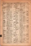 昭和15年8月1日現在大阪電話番号簿 0126ページのサムネイル