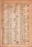 昭和15年8月1日現在大阪電話番号簿 0130ページのサムネイル